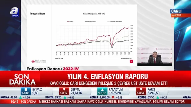 merkez-bankasi-baskani-sahap-kavcioglundan-onemli-aciklamalar-yilin-4-enflasyon-raporu-1666857020773.jpg Merkez Bankası Başkanı Şahap Kavcıoğlu yıl sonu enflasyon tahminini açıkladı! Flaş büyüme ve faiz mesajı...-3