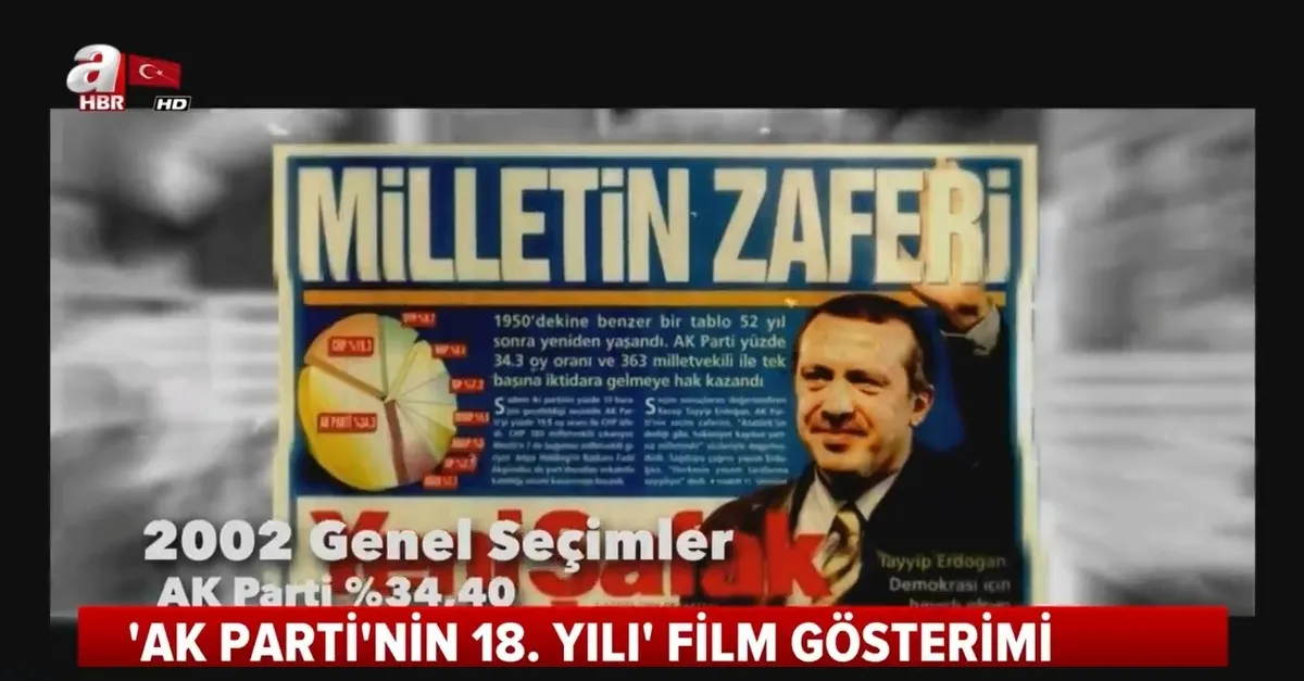 AK Parti'nin 18. yılı film gösterimi