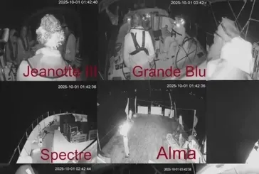Sumud Filosu yüksek riskli bölgede! İsrail İHA hareketliliğini artırdı