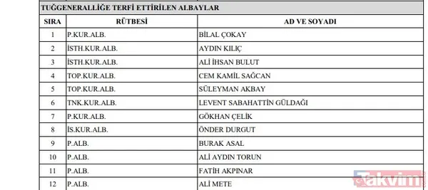 YAŞ Yüksek Askeri Şura kararları belli oldu! İşte terfi, uzatma ve emeklilik kararları - 3