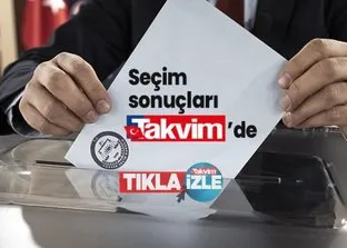 ERZURUM SEÇİM SONUÇLARI CANLI YAYIN! 31 Mart 2024 Erzurum oy oranları ve belediye meclisi tablosu! Erzurum’da kim kazandı? | VİDEO HABER