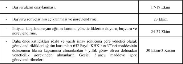 meb-ilk-defa-yeniden-yonetici-atama-il-il-sonuclari-2023-23-ekim-okul-muduru-mudur-yardimcisi-idareci-atama-so-1698049751799.jpg MEB yönetici atama il il sonuçları 2023 || 23 Ekim Okul müdürü, müdür yardımcısı, idareci atama sonuçları ne zaman açıklanacak?-3