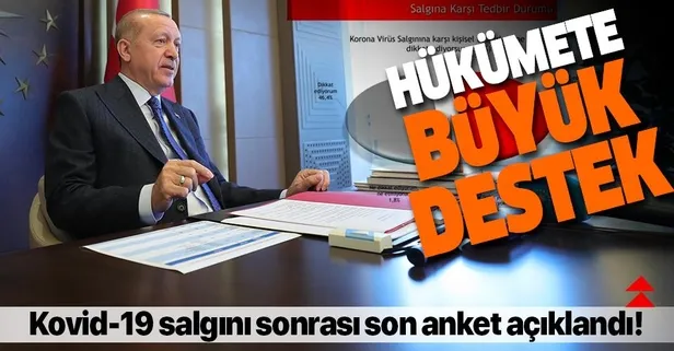 Son anket sonuçları açıklandı: Kovid-19 salgınında hükümete büyük destek!-1