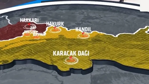 İşte Pençe-Kartal Operasyonu'nun şifreleri: Neden 81 hedef vuruldu?