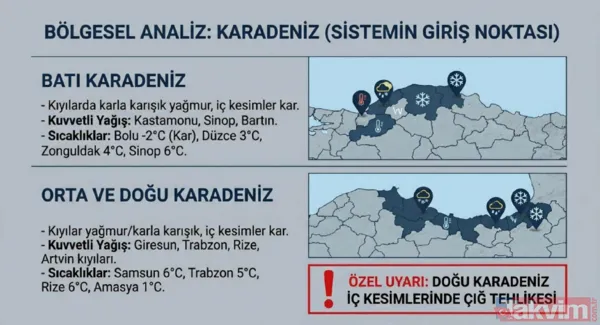 56 il lapa lapa! Kutup kilidi açıldı: Bakanlıktan sarı kod uyarısı! Sokaklar buz pistine dönecek - 11