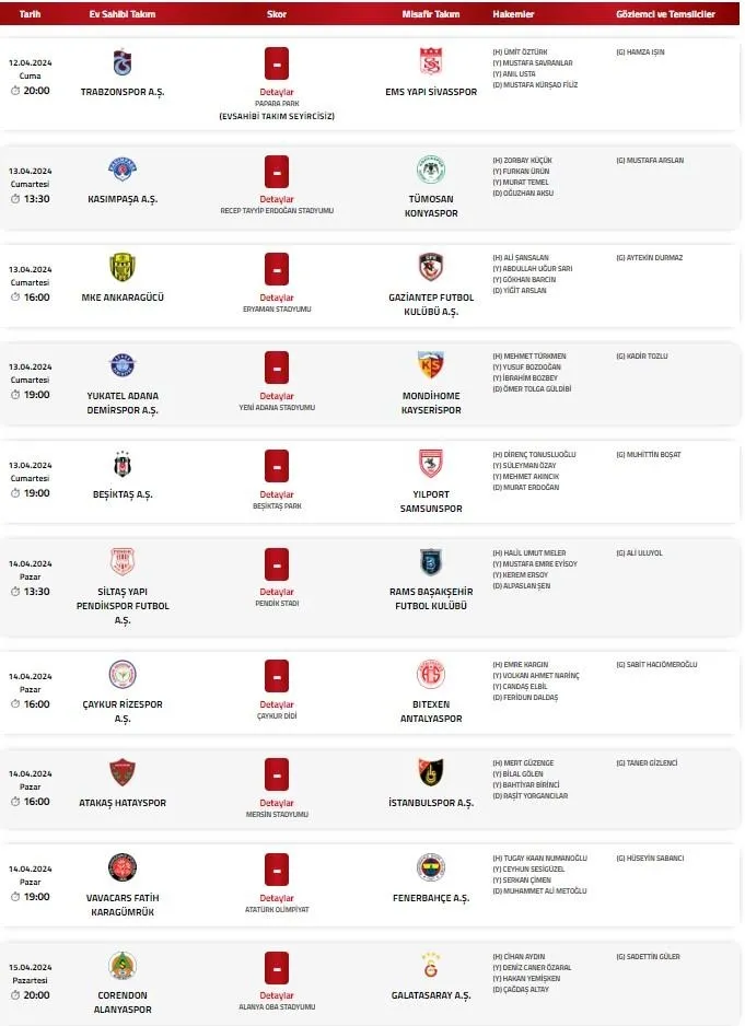 super-ligde-32-hafta-maclarini-yonetecek-hakemler-belli-oldu-1712832559388.jpeg Süper Lig'de 32. hafta maçlarını yönetecek hakemler belli oldu!-1