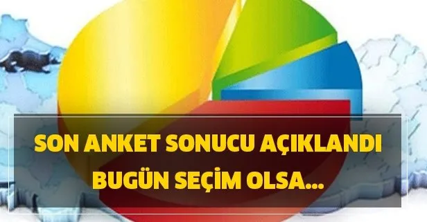 11 Mart 2020 son anket sonucu... İlk sonuç geldi! AK Parti, MHP, CHP, HDP, İYİ Parti son oy oranları dağılımı! Bu Pazar seçim olsa...