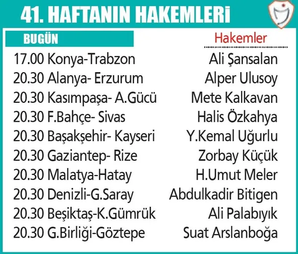 Paixao 3. kez kral! (Yurttan ve dünyadan spor gündemi)-7