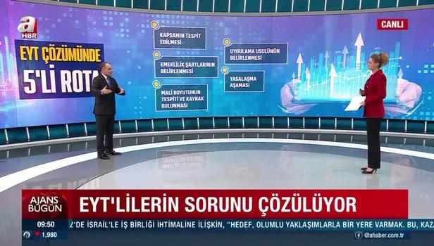 EYT haberi son dakika! EYT’ye 5’li çözüm! Emeklilikte Yaşa Takılanlar için iyi haber geldi: İşte atılacak adımlar...
