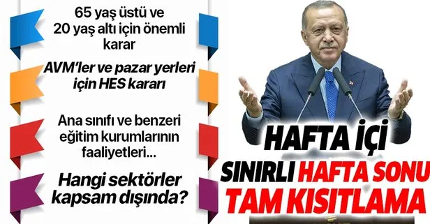 Son dakika: Yeni koronavirüs tedbirleri neler? Başkan Erdoğan’dan kabine toplantısı sonrası önemli açıklamalar