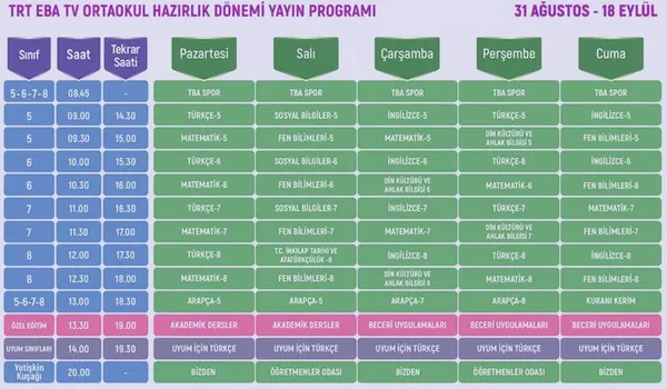 eba-tv-ders-programi-31-agustos-4-eylul-eba-tv-ilkokul-ortaokul-lise-ders-programi-eba-dersleri-saat-kacta-1598854221848.jpg