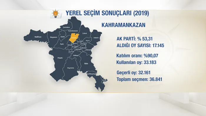 ak-parti-ankara-kahramankazan-belediye-baskan-adayi-serhat-oguz-kimdir-kac-yasinda-meslegi-ne-1706102162720.jpg