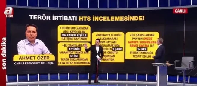 chpli-ahmet-ozerin-pkklilarla-baglantisi-ne-detaylar-a-haber-canli-yayininda-degerli-evlat-dedigi-bombaci-cikt-1730325470447.jpeg Ahmet Özer'in tutuklanmasının ardından detaylar A Haber ekranlarından aktarıldı. (AHABER/ EKRAN GÖRÜNTÜSÜ)