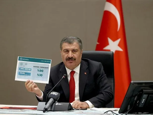 saglik-bakani-fahrettin-kocadan-turkovac-mujdesi-acil-kullanim-onayi-asamasina-gelindi-1631228089498.jpeg