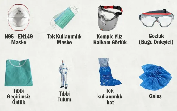 Koronavirüs simsarları da harekete geçirdi! Türkiye'de 8 ürün karaborsaya düştü-1