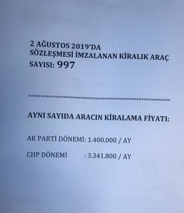 İsraftan dem vuran Ekrem İmamoğlu'nun araç kiralama maliyeti dudak uçuklattı! İşte İSKİ için araç kiralama sözleşmesi-5