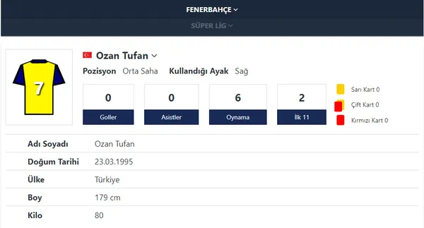 besiktastan-ozan-tufan-atagi-fenerbahce-kadro-disi-birakmisti-1648197381920.jpg