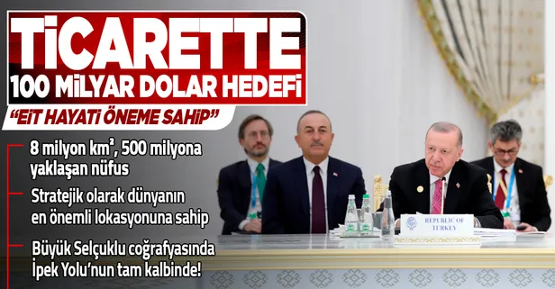 İletişim Başkanlığı'ndan 'Ekonomik İş Birliği Teşkilâtı' açıklaması: Türkiye ve üye ülkeler için hayatî öneme sahip