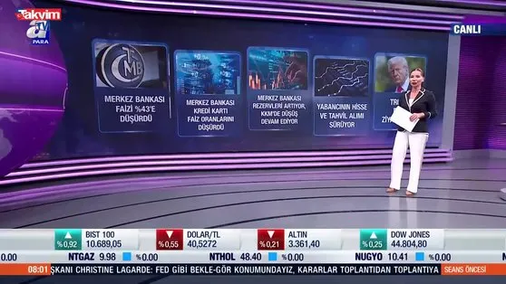 MB kredi kartı faiz oranlarını düşürdü