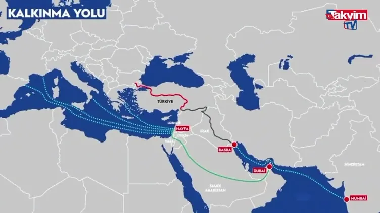 Yeni bir kapı açılıyor! Irak ile Kalkınma Yolu Projesi imzalandı