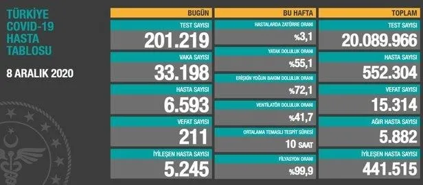 Coronavirüs aşısını bulan Prof. Dr. Uğur Şahin ve eşi Özlem Türeci: Kanseri de bitireceğiz-6