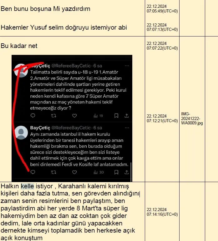 ferdi-karadorukun-whatsapp-mesajlari-hakem-sorusturmasi-dosyasinda-kopar-kafasini-gitsin-ve-hepsi-100-alacak-1790673010238.jpeg Hakem soruşturmasında WhatsApp bombası! Ferdi Karadoruk'un mesajları dosyada: Hepsi 100 alacak-7