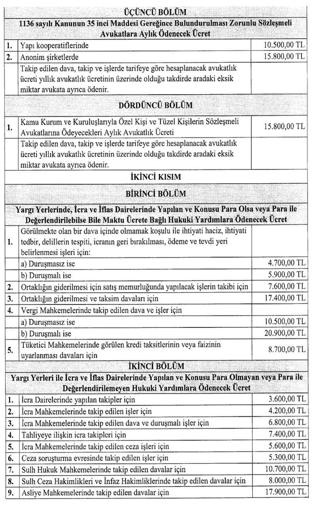 avukatlik-asgari-ucret-tarifesi-resmi-gazetede-yayimlandi-iste-yeni-tarife-1695275282250.jpeg Avukatlık Asgari Ücret Tarifesi Resmi Gazete'de yayımlandı! İşte yeni tarife-5