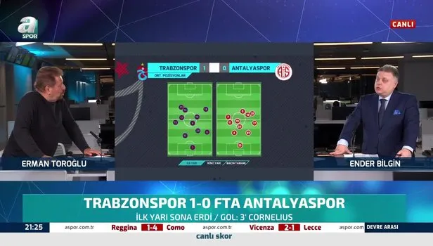 Erman Toroğlu, Trabzonspor - Antalyaspor maçının ilk yarısını değerlendirdi