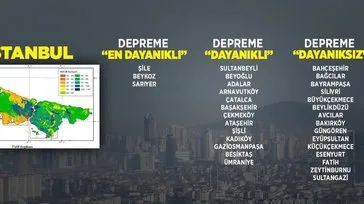 İstanbul’da depreme dayanıklı ilçeler!