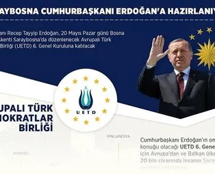 Saraybosna Cumhurbaşkanı Erdoğan’a hazırlanıyor