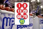 Çılgın Sayısal Loto sonuçları belli oldu: 751 milyon devretti