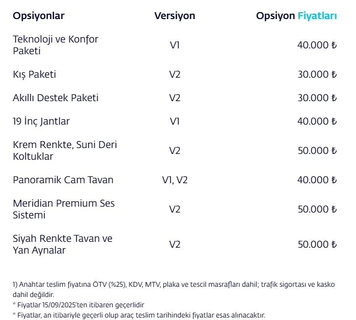 Togg T10F dört farklı versiyonuyla satışa çıktı! Fiyatları belli oldu: En düşük model ne kadar?-4
