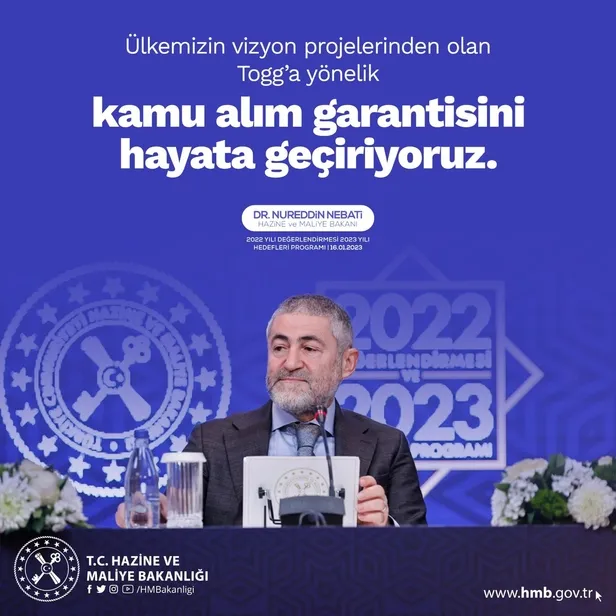 Bakan Nebati'den "2022 Yılı Değerlendirmesi 2023 Yılı Hedefleri Programı"nda flaş açıklamalar-10