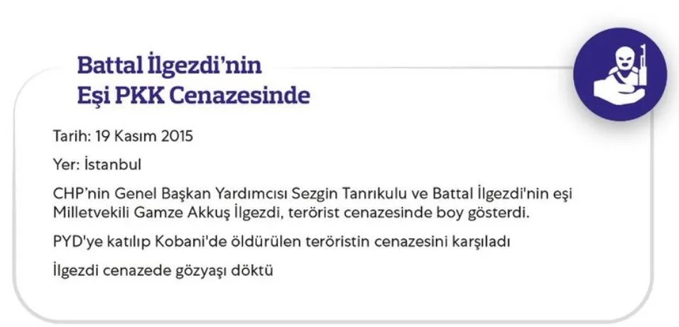 CHP'nin İstanbul adayı Ekrem İmamoğlu kimdir? İşte Beton Ekrem'in FETÖ'ye verdiği ihaleler - 24