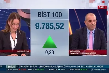 Piyasalar FED'in faiz kararına odaklandı!