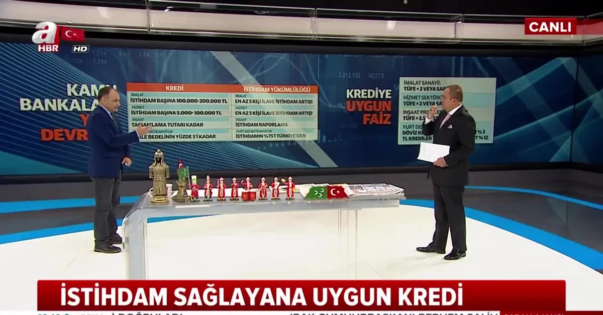 İşçi alarak istihdam sağlayana ucuz kredi!