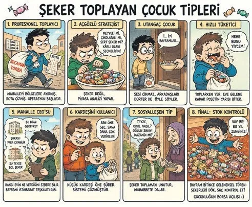 her-bayram-yasanmasina-engel-olunamayan-geleneksel-durumlar-1780017794879.jpeg