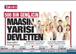 500 bin genç için maaşın yarısı devletten