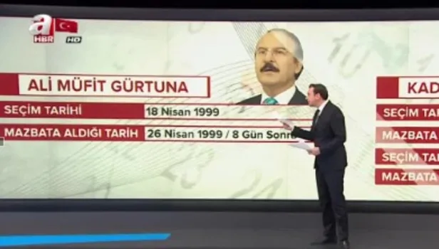 Hangi başkan kaç günde mazbata aldı?