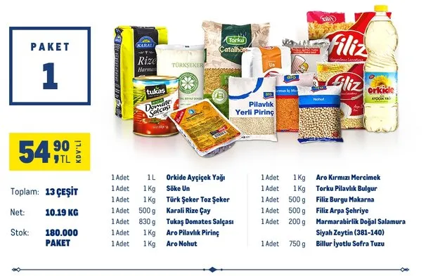 ramazan kolisi 2019 bim a101 sok