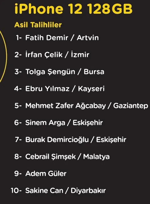 Fizy dinleyenler kazandı! İşte fizy çekiliş sonucu-1