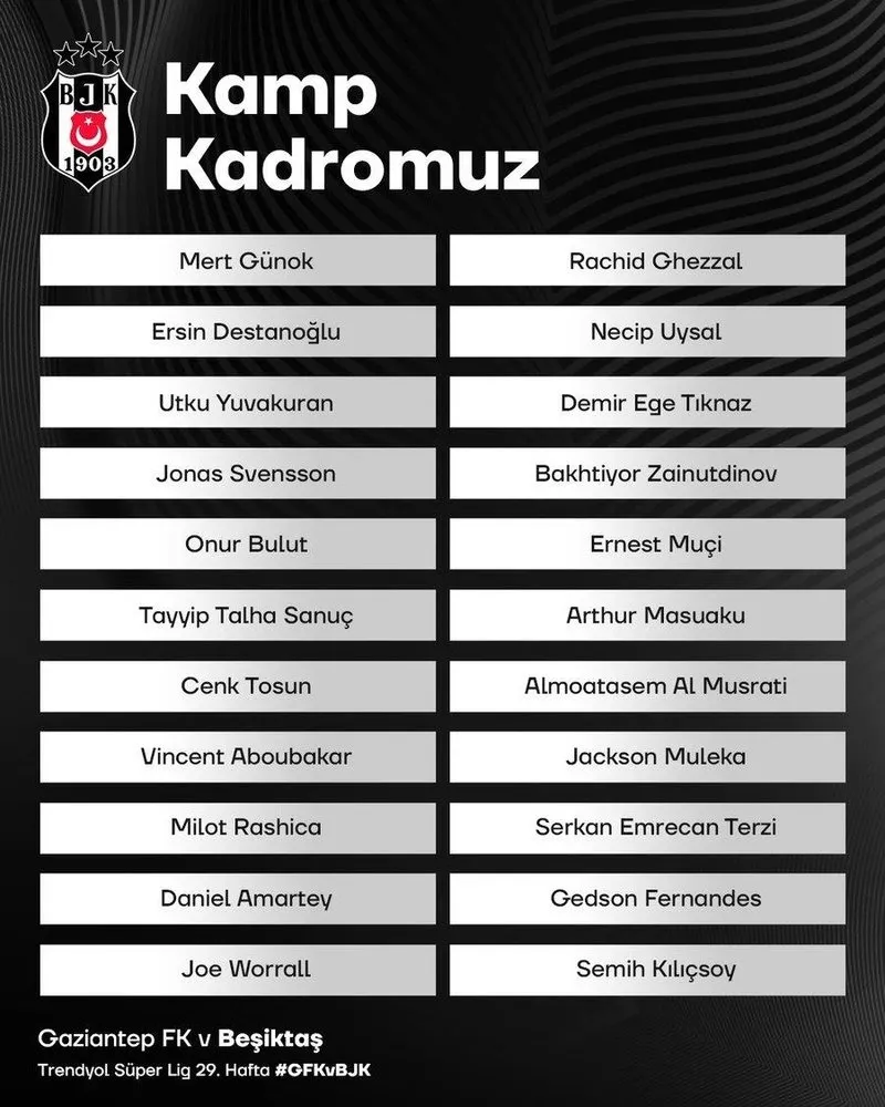 Beşiktaş'ın kadrosu şu isimlerden oluştu.