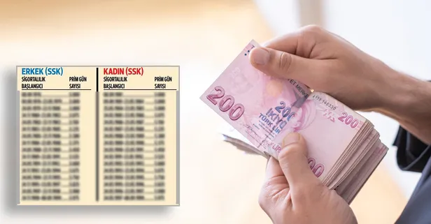 10-12 yılla 3600 4500 gün primle emeklilik geliyor! Sigorta başlangıcına göre matematiksel hesaplama metoduyla tablo ortaya çıktı