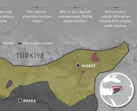 PKK’nın Suriye’deki paravanı: SDG