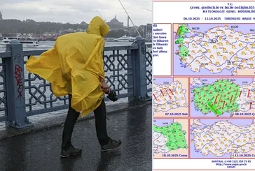 Yunanistan’dan siklon dalgası yaklaşıyor! Meteoroloji sağanak ve fırtına uyarısı yaptı: İstanbullular bu geceye dikkat! 6 derece birden...