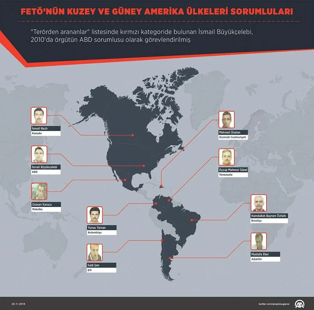 FETÖ deşifre olunca yönetimi revize etti-4