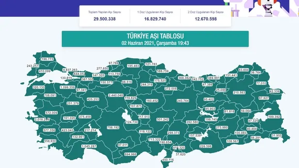 son-dakika-saglik-bakani-fahrettin-koca-acikladi-yas-sarti-kalkti-tum-ogretmenler-asi-olabilecek-1622652297300.jpg Son dakika: Sağlık Bakanı Fahrettin Koca açıkladı! Yaş şartı kalktı tüm öğretmenler aşı olabilecek-3
