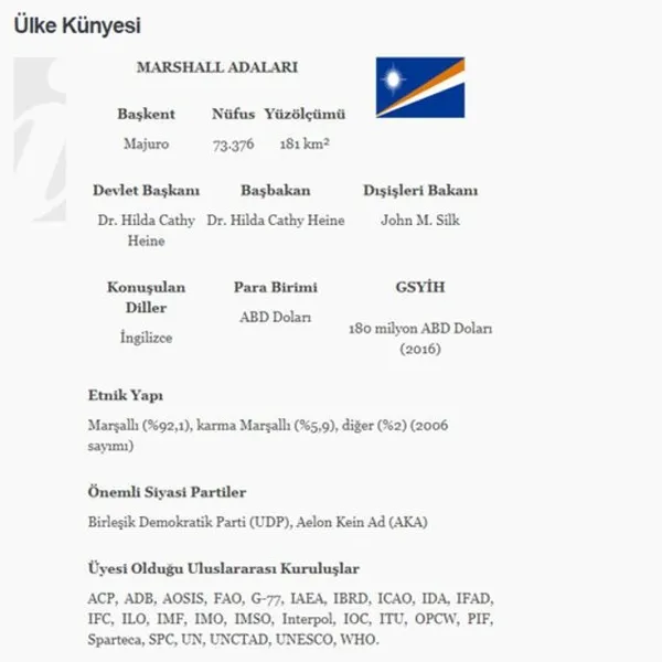 Tarihi oylama sonucu herkes o ülkeleri aradı-8