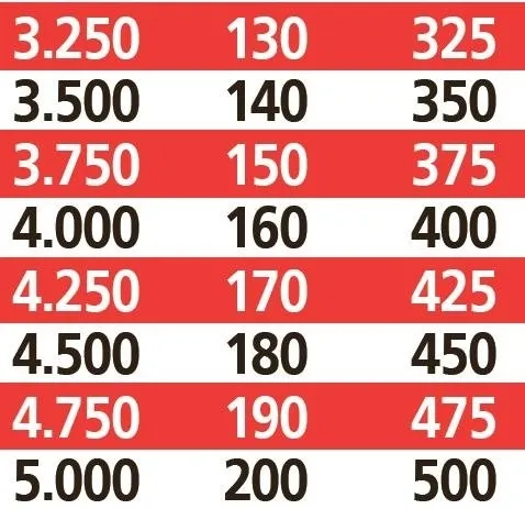 yuzde-8-10-yeni-ek-odeme-orani-emeklilerin-yuzu-gulecek-414-690-lira-artis-yasanabilir-sgk-ssk-ve-bagkur-1616508178892.jpg Yüzde 8-10 yeni ek ödeme oranı: Emeklilerin yüzü gülecek! 414- 690 lira artış yaşanabilir! SGK, SSK ve Bağkur...-3