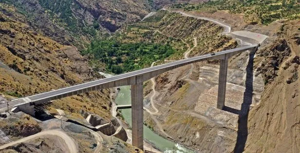 Gaziantep Silopi Sirnak Arasi Mesafe Gaziantep Silopi Sirnak Yol Haritasi Gaziantep Silopi Sirnak Kac Saat Kac Km